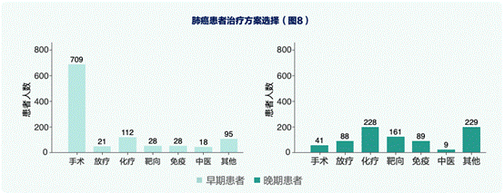 聚焦健康险长期发展 《商业健康险疾病管理白皮书》发布