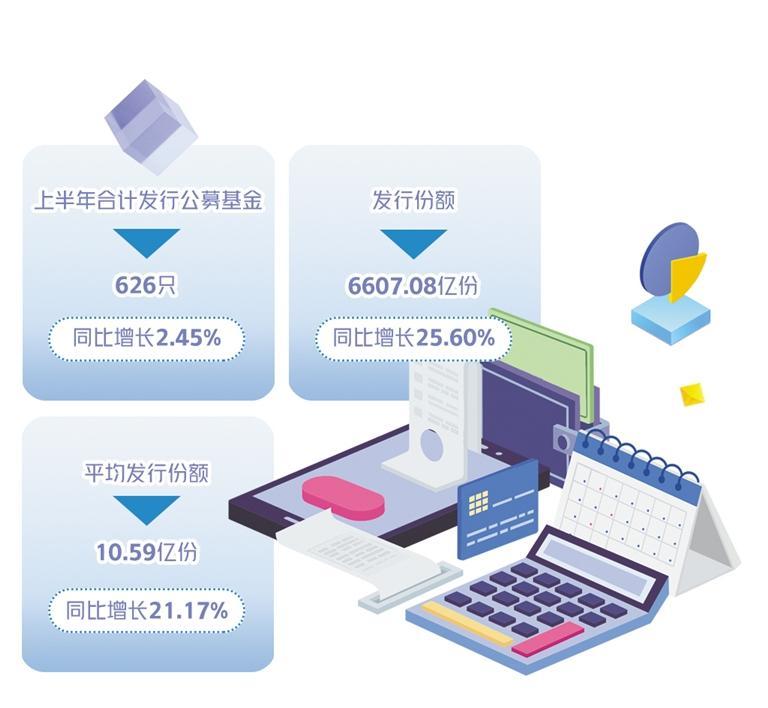 债券型基金成为基金新发“主力”